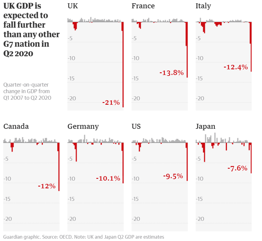 Brexit: Can't Say I Didn't Warn You