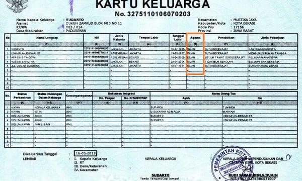 Religion in Indonesia: An Insight